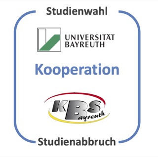 Das Logo der Kooperation zwischen der KBS und der Universität Bayreuth